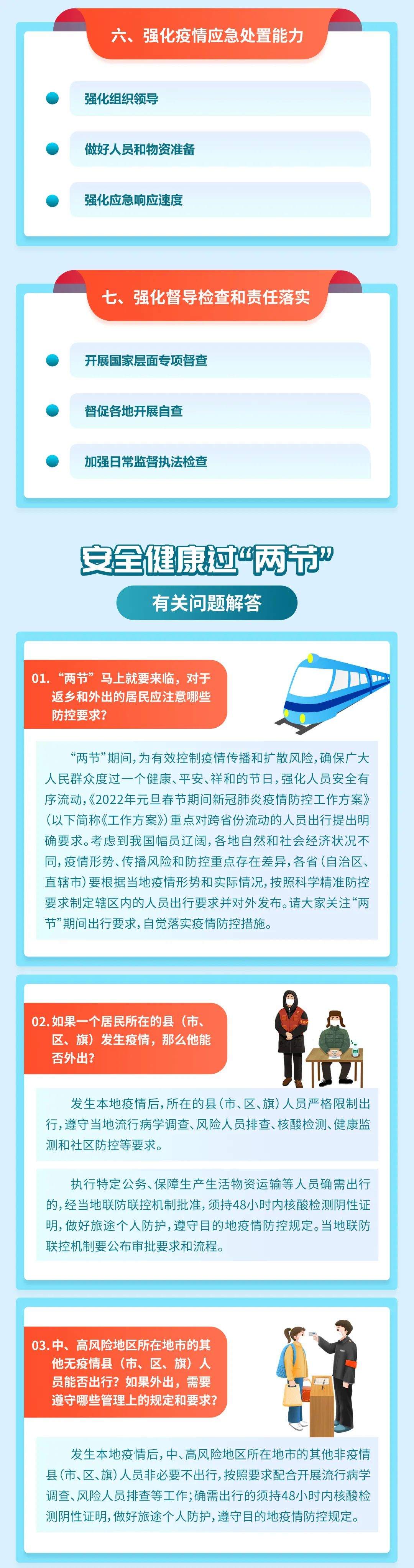 一圖讀懂 | 2022年元旦春節(jié)期間新冠肺炎疫情防控工作方案來(lái)了(圖5)