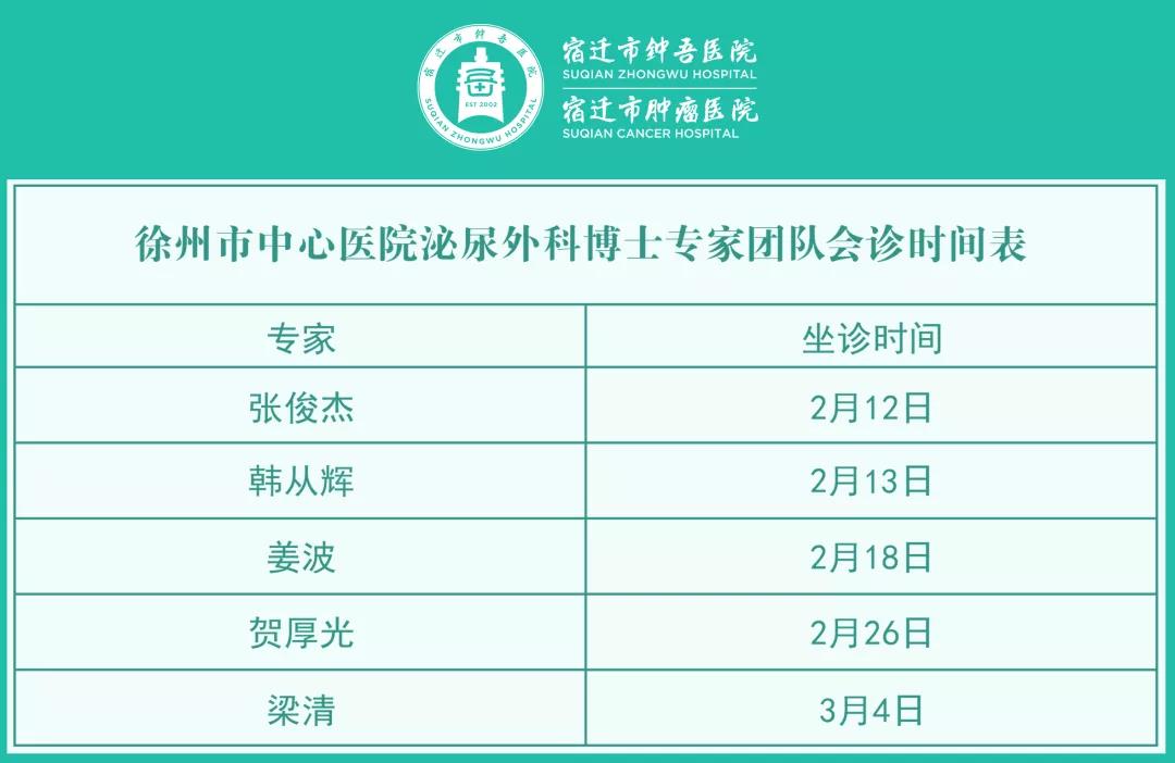 每周五、周六！宿遷市鐘吾醫(yī)院特邀徐州市中心醫(yī)院泌尿外科博士專家團隊會診(圖2)
